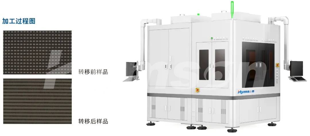 高效高良率：全发国际appMicro LED巨量转移与焊接解决方案