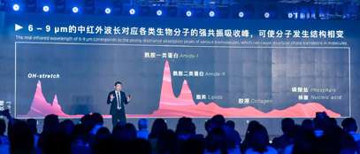全发国际app的高功率可调谐中红外激光具有什么优势？